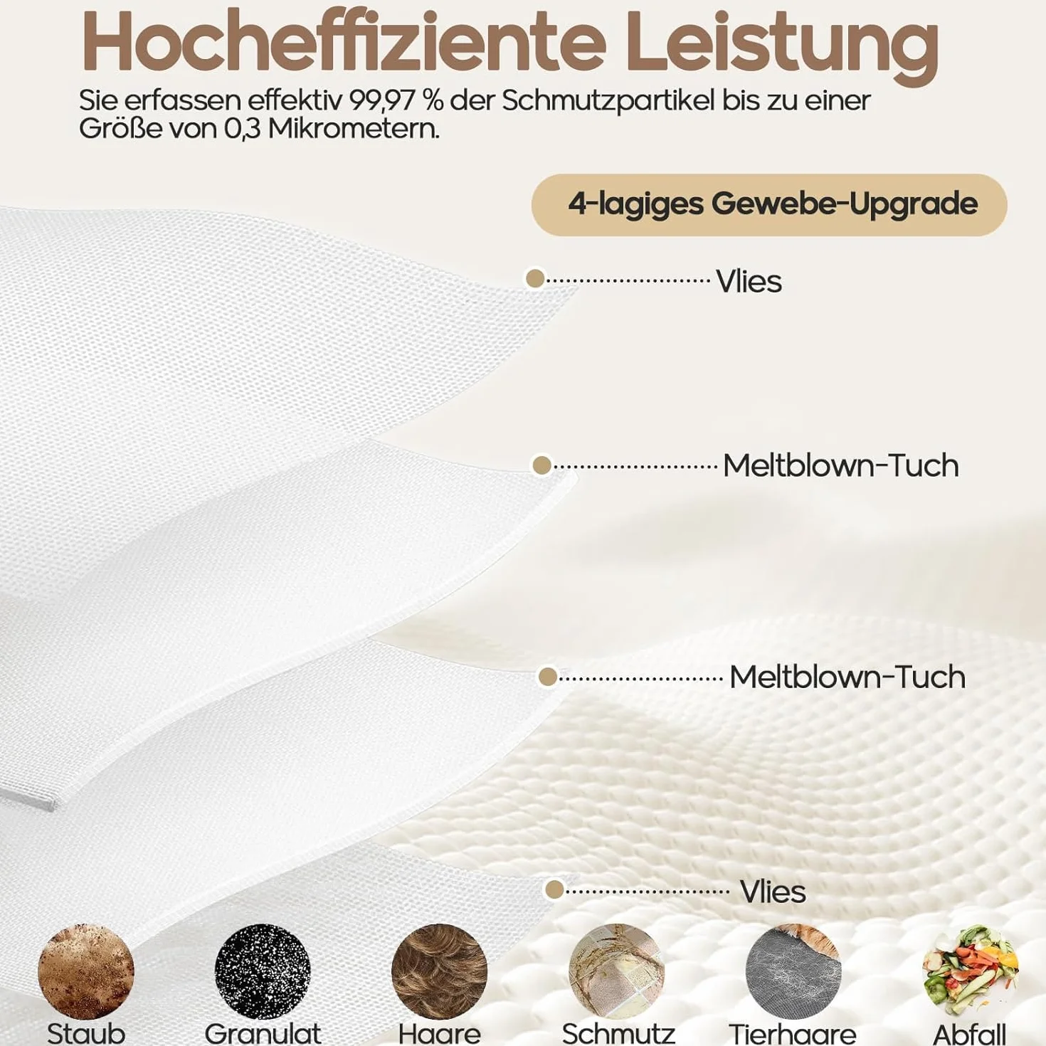 12 sztuk Worek na kurz do Dreame L10s Ultra Gen 2 / L10s Pro Ultra Heat / X30 Ultra / X40 Ultra Complete / X50 Ultra Complete/Mova E30 Ultra Torby wymienne do akcesoriów 3.2L